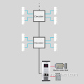 Teléfono de la puerta de seguridad del sistema de control de acceso al intercomunicador de voz